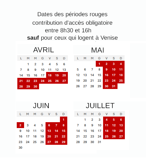 Dates de la contribution d'accès 2025 à Venise